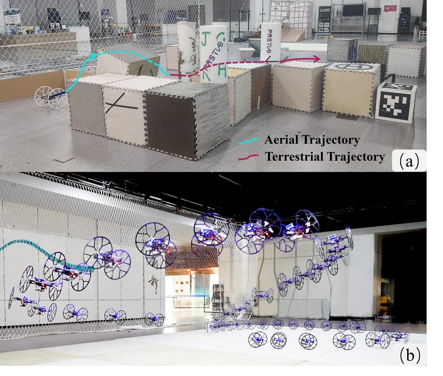 Figure 1: autonomous navigation among obstacles and terrestrial-aerial hybrid trajectory tracking with a passive-wheel vehicle