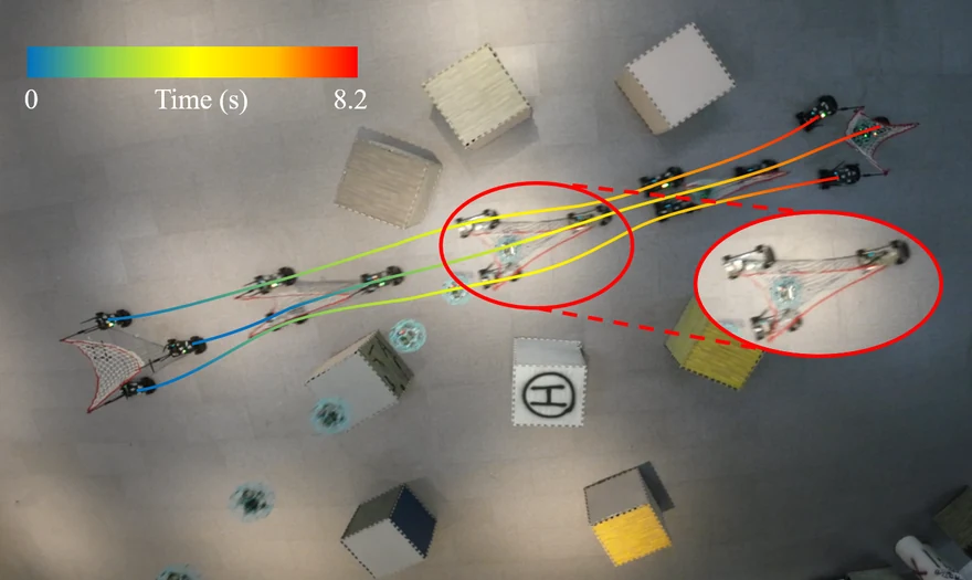 Upper panel of Figure 1: a team of car-like robots collaboratively catching a falling drone with a net